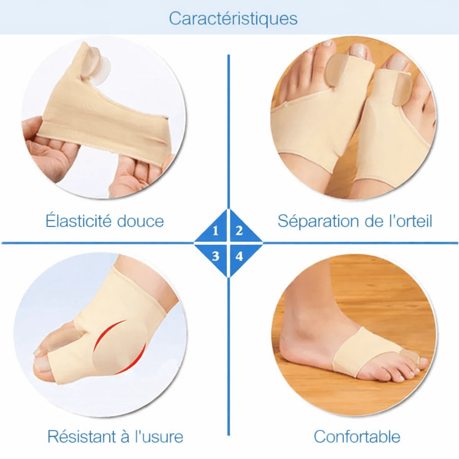 Caractéristiques pensées pour le confort du pied