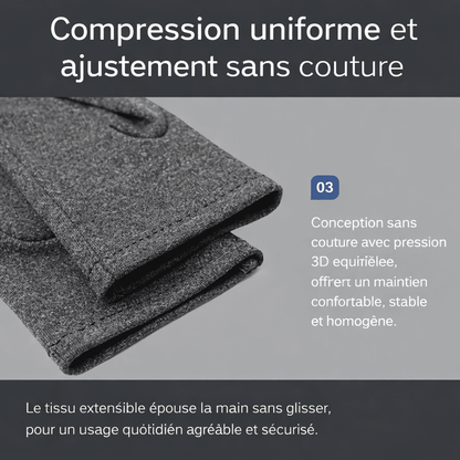 Gants de compression - Lumbizen