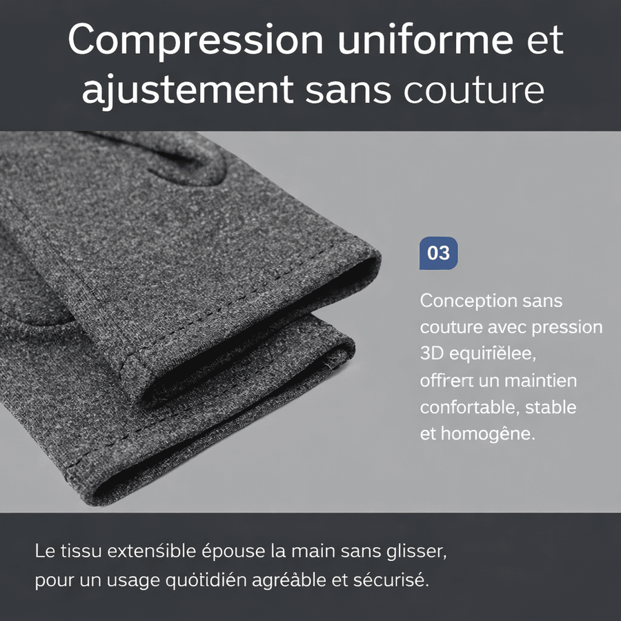 Compression homogène sans couture