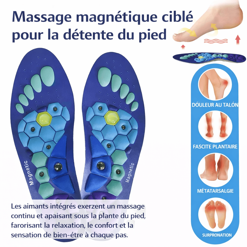 Semelles intérieures magnétiques avec support de voûte plantaire - Lumbizen