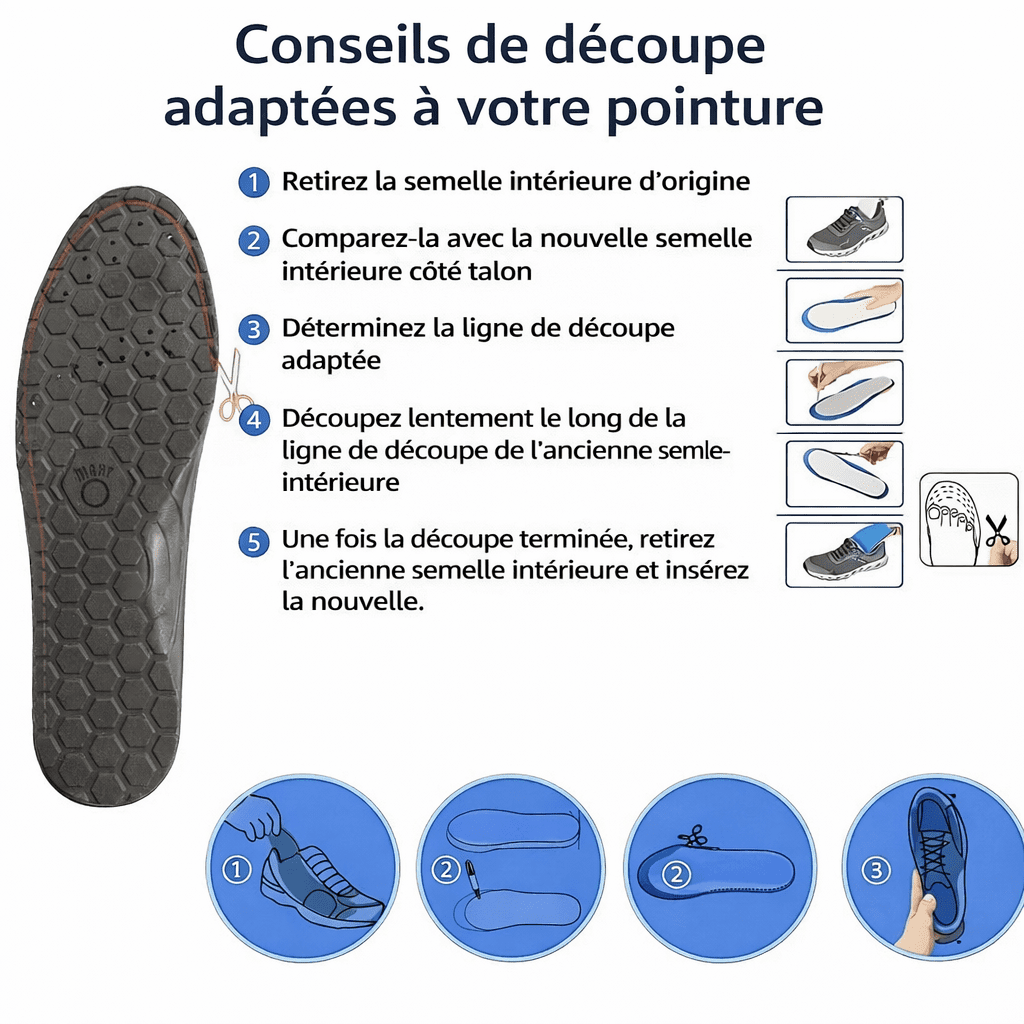 Semelles intérieures magnétiques avec support de voûte plantaire - Lumbizen
