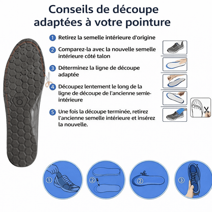 Semelles intérieures magnétiques avec support de voûte plantaire - Lumbizen
