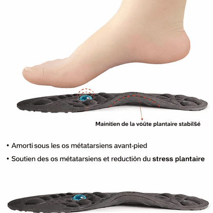 Semelles intérieures magnétiques avec support de voûte plantaire - Lumbizen