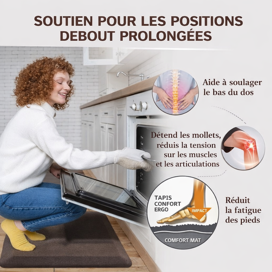 Soutien ergonomique pour les positions debout prolongées