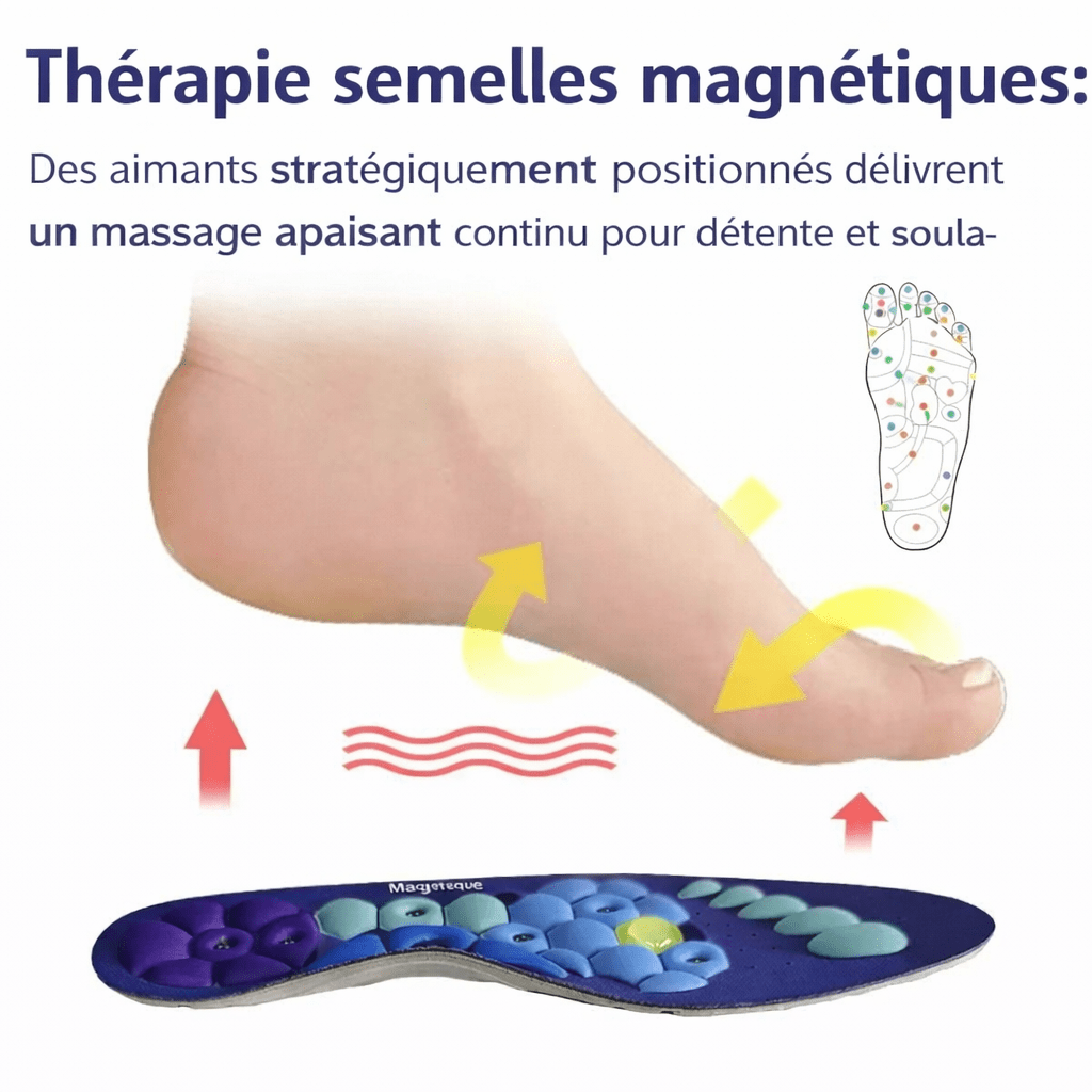 Semelles intérieures magnétiques avec support de voûte plantaire - Lumbizen
