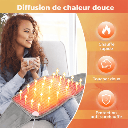 Ceinture chauffante lombaire USB LumbiZen - Lumbizen