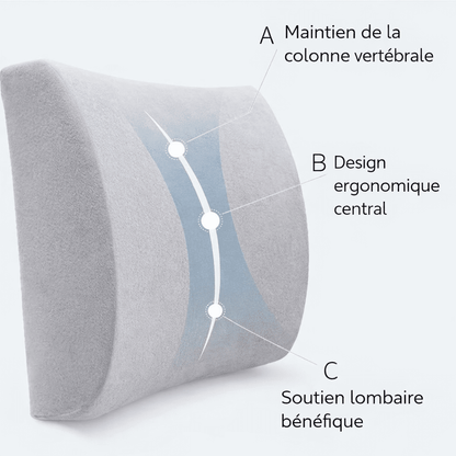Pack bureau assis premium LumbiZen - Lumbizen