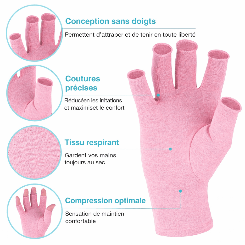 Gants de compression ergonomiques - Lumbizen