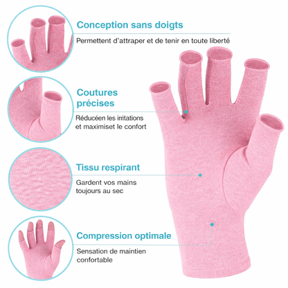 Gants de compression ergonomiques - Lumbizen