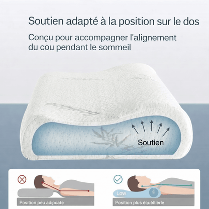 Pack oreiller et masque LumbiZen - Lumbizen