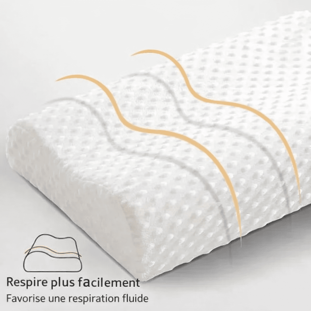 Pack oreiller et masque LumbiZen - Lumbizen